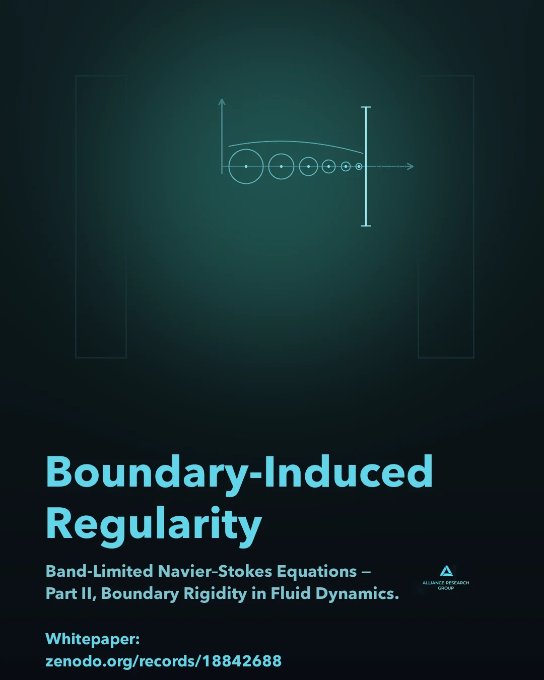 Boundary-Induced Regularity in Band-Limited Navier–Stokes Equations cover