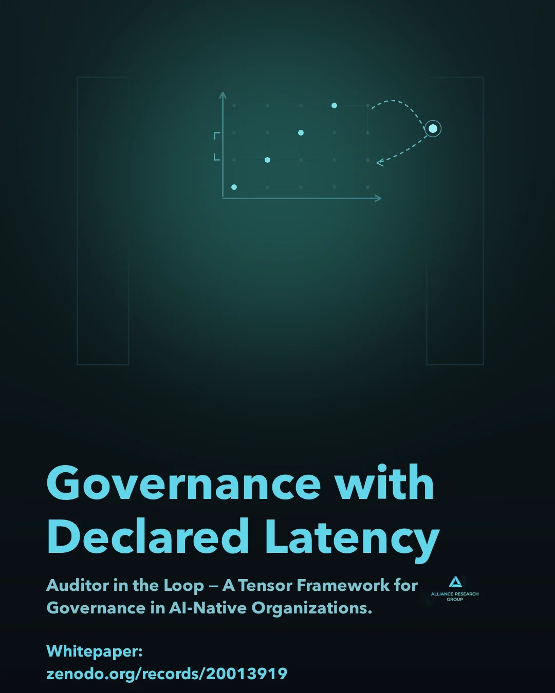 Governance with Declared Latency v2.1: Auditor in the Loop — Tensor Framework cover