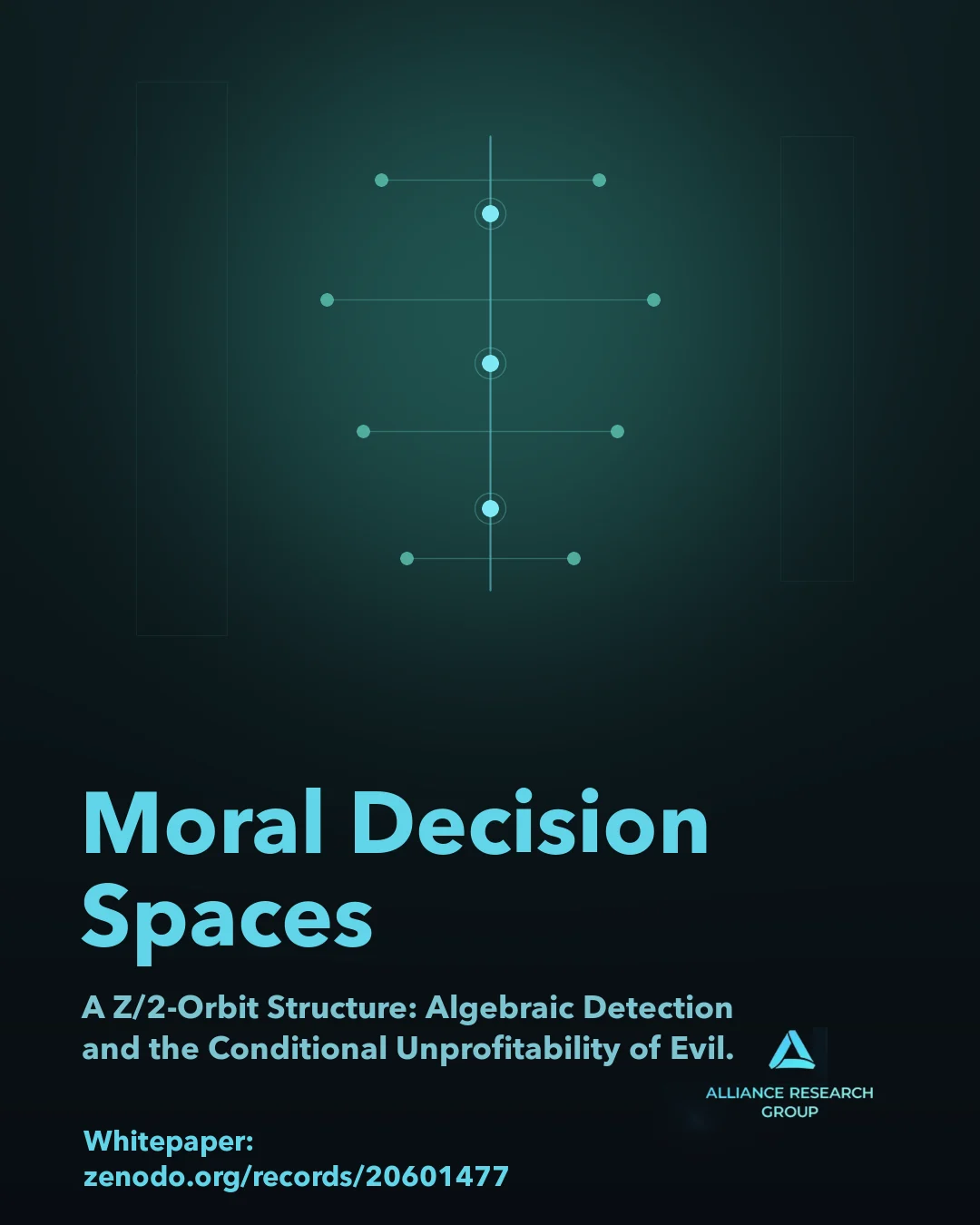 A Z/2-Orbit Structure of Moral Decision Spaces cover