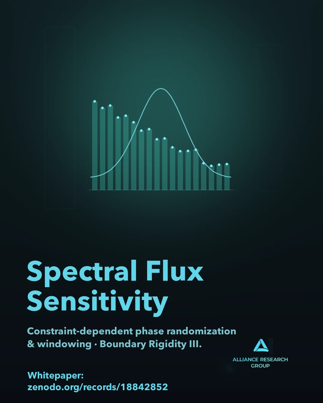 Constraint-Dependent Phase Randomization and Windowing Sensitivity in Spectral Flux Estimates cover