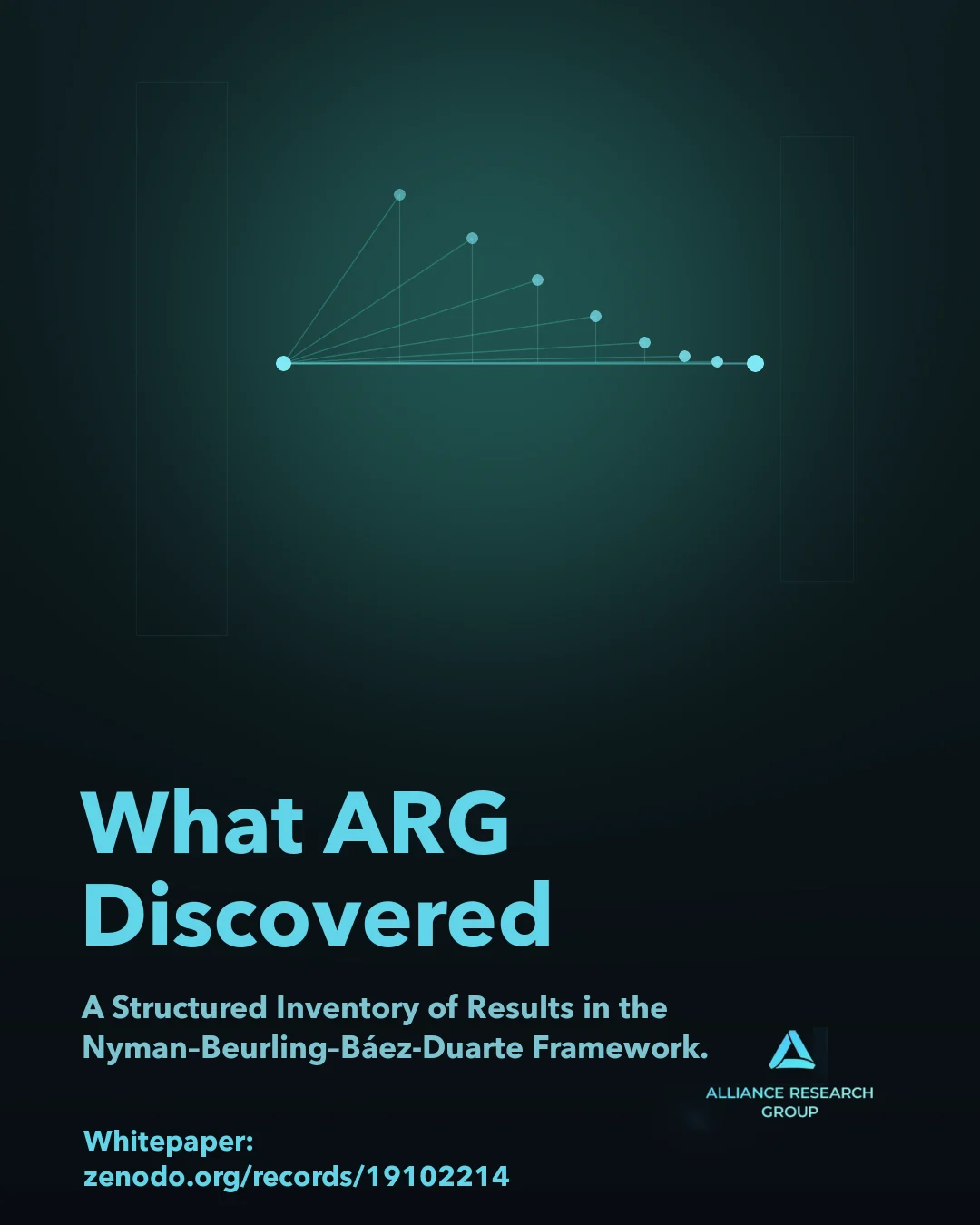 What ARG Actually Discovered: A Structured Inventory of Results in the NBBD Framework cover